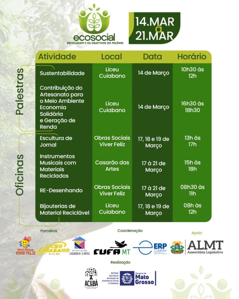 WhatsApp-Image-2025-03-13-at-08.34.15-819x1024 Associação promove projeto sustentável que ensina alunos a transformar lixo em bijuterias, instrumentos musicais e esculturas
