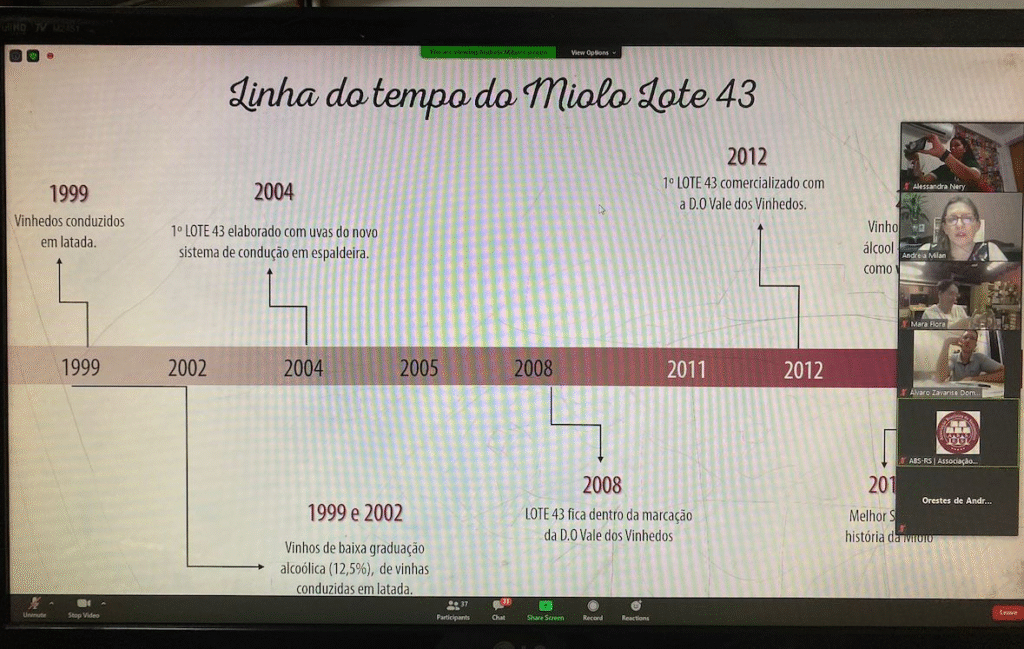 image-380-1024x649 “Quando o rótulo conta uma história”