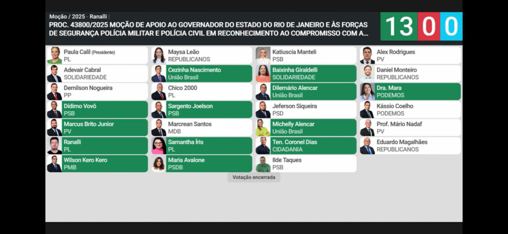 image-44-1024x473 VÍDEO: Câmara de Cuiabá aprova moção de apoio a operação policial no Rio de Janeiro